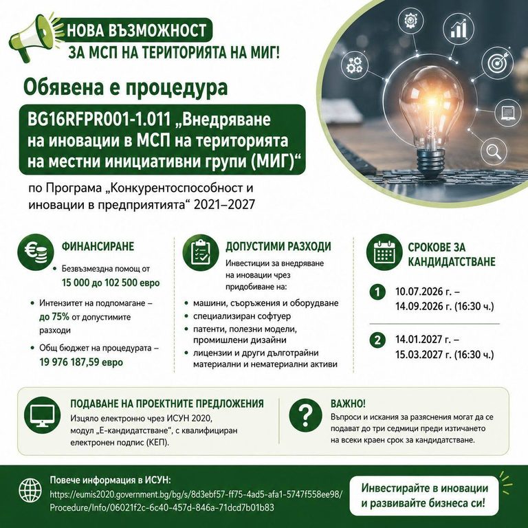 НОВА ВЪЗМОЖНОСТ ЗА МСП НА ТЕРИТОРИЯТА НА МИГ